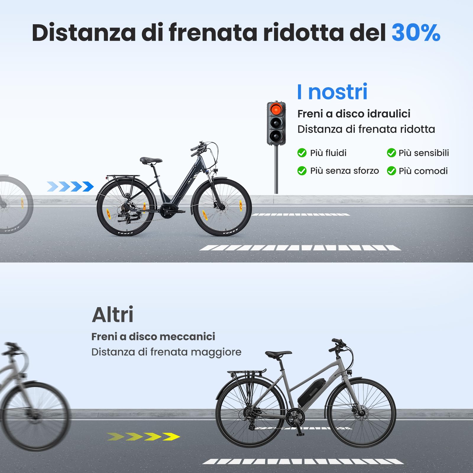 Touroll Bicicletta elettrica Urbano 3,con freno a disco idraulico, Motore Centrale 70 NM, Batteria Rimovibile 13Ah, Autonomia di 120km, bicicletta elettrica uom