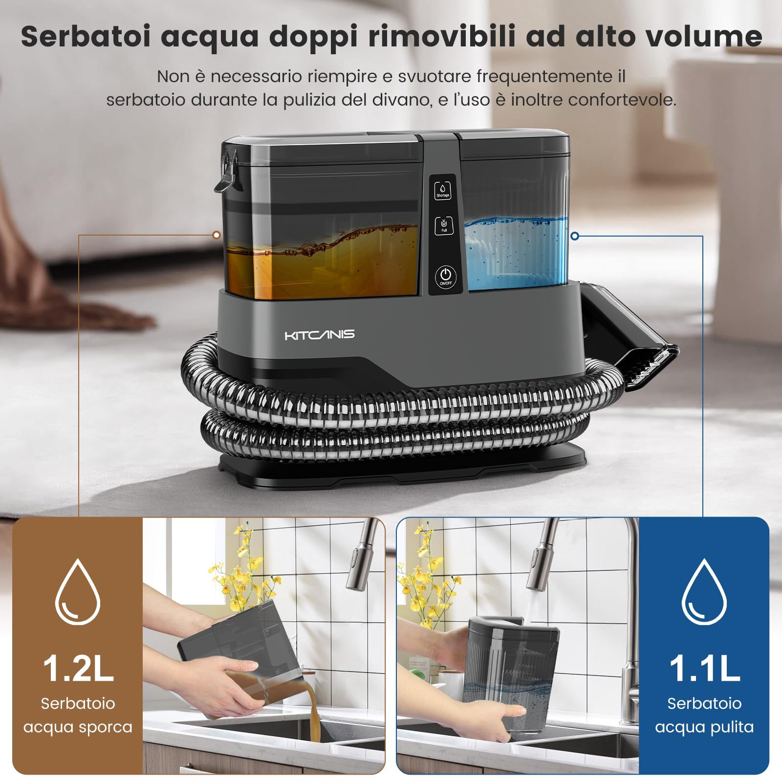 Kitcanis Lavatappeti e Divani Lava e Asciuga 17KPa 600W, Pulitore Tessuti Compatto con 4 Accessori, Serbatoi Rimovibili 1.1L/1.2L, per Divani Tappeti Auto, Lava Moquette Portatile per Casa e Interni