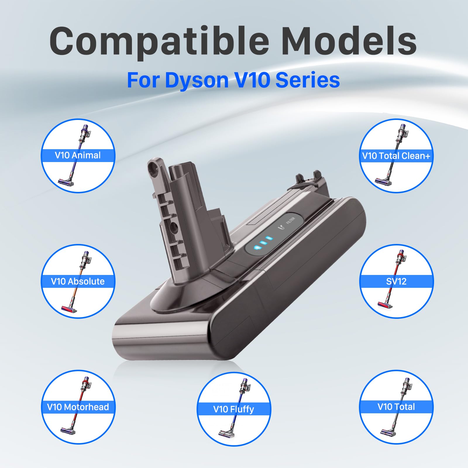 Akumulator zamienny do Dyson V10, 7200 mAh V10 Animal V10 Absolute V10 Motorhead SV12 V10 Fluffy Cordless Stick Vaccuum Cleaner (nie pasuje do SV10)
