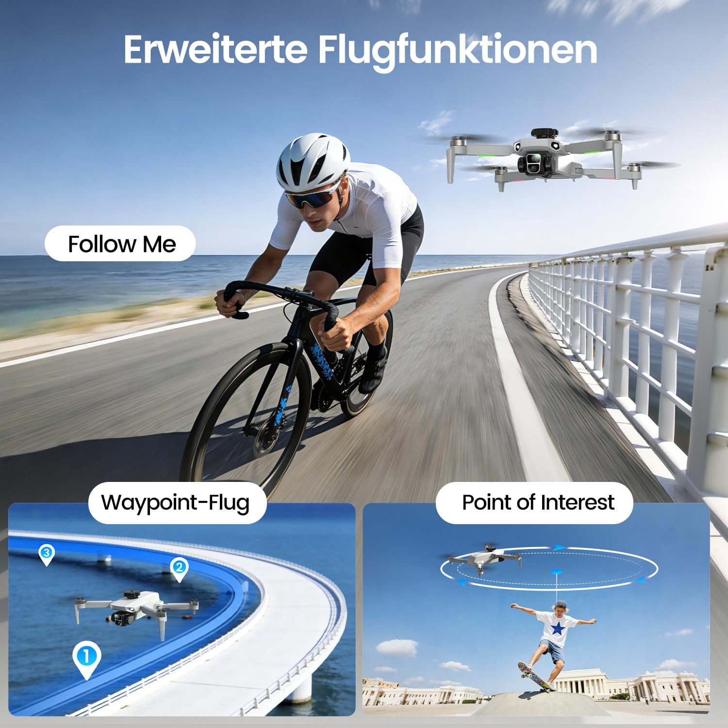 DEERC GPS-Drohne mit 4,3'' Bildschirm-Controller, 1080P Kamera, 32 Min Flugzeit mit 2 Akkus, Automatische Rückkehr, Für Anfänger, Jugendliche und Familien, Ideal für Outdoor-Spiel & Freizeit