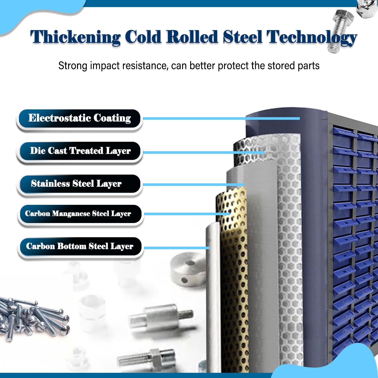 LGXEnzhuo Parts Cabinet with 75 Drawers Nut and Bolt Organizer Bolt Bin Cabinet Small Parts Storage Organizer with Partitions and Labels