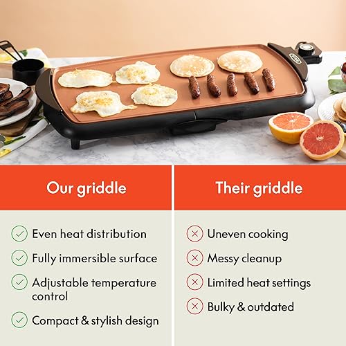 Miniatura 7 de Bella 14606 - Parrilla eléctrica antiadherente de cobre y recubierta de titanio de 105 x 20 pulgadas de 1500 W