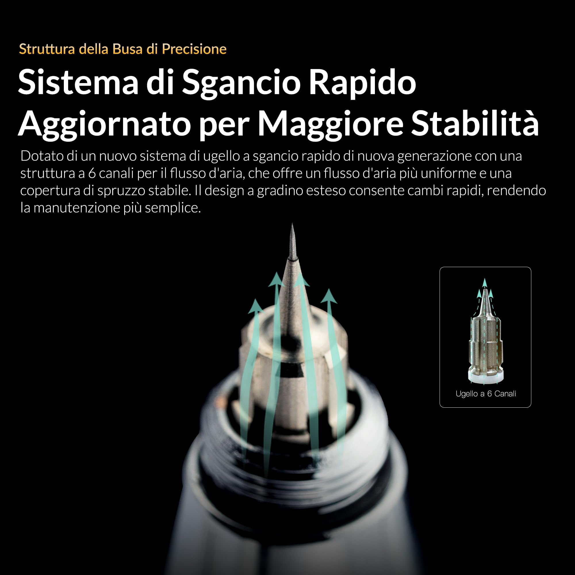 Gaahleri Serie Airbrush Seeker, Alimentazione a gravità a Doppia Azione con ugello a sgancio rapido a 6 canali, Set di Aghi Doppi da 0,3 e 0,5 mm, Tazza da 1/3 oz e Isola Calma ergonomica per Gundam