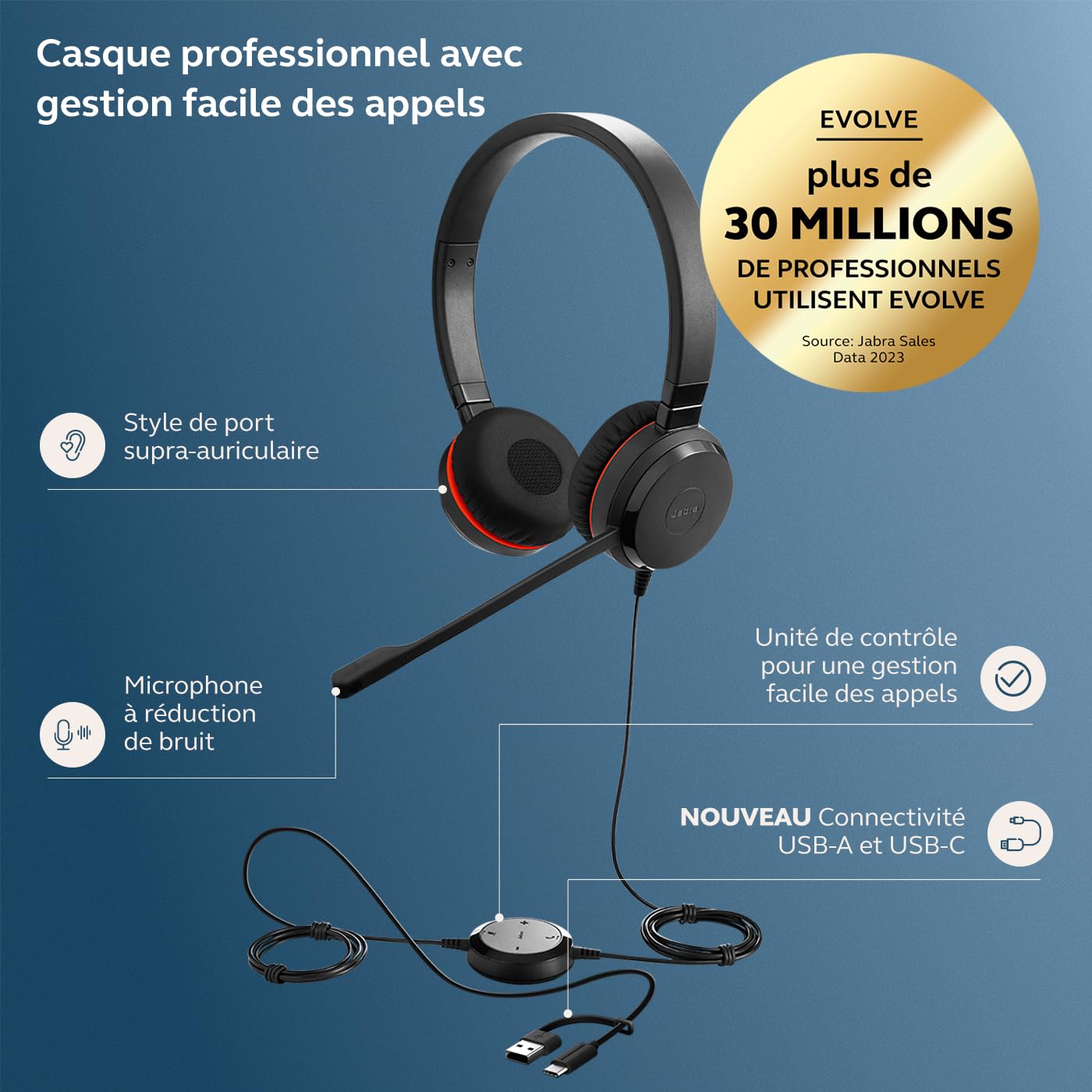 Jabra Evolve 20 SE Casque stéréo certifié Microsoft pour téléphone Souple VoIP avec Suppression Passive du Bruit – USB-C/A – Noir