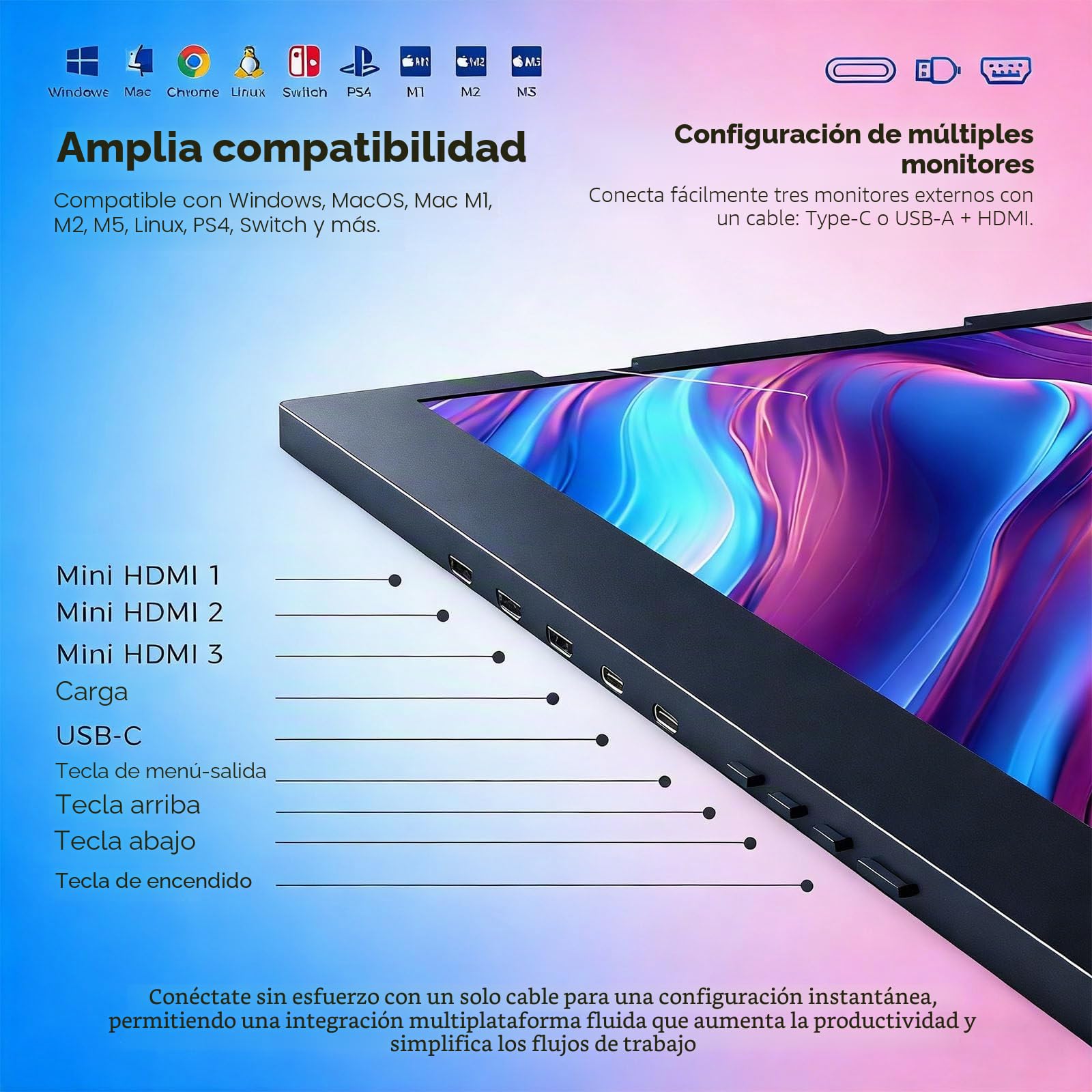 Portátil de Triple Pantalla, Aura Display, Monitor Dual portátil de 15,6 Pulgadas, diseño Delgado y Ligero, multipantalla para Viajes de Negocios.