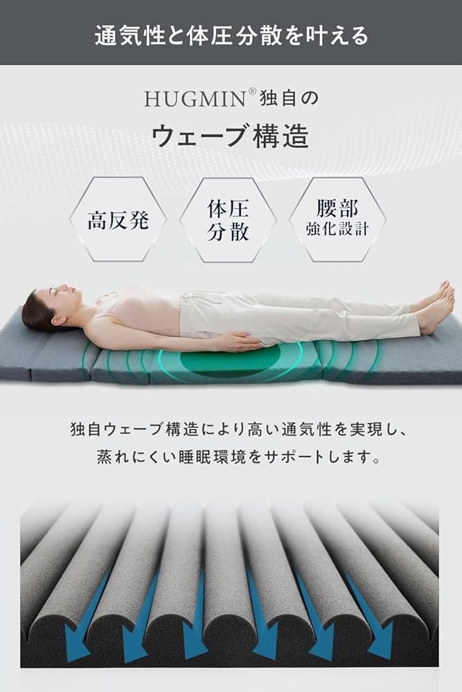 Amazon｜HUGMIN® ハグミン ごろ寝マット 【 折りたたみ マットレス