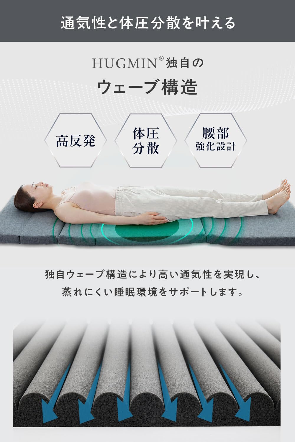 Amazon｜HUGMIN® ハグミン ごろ寝マット 【 折りたたみ マットレス