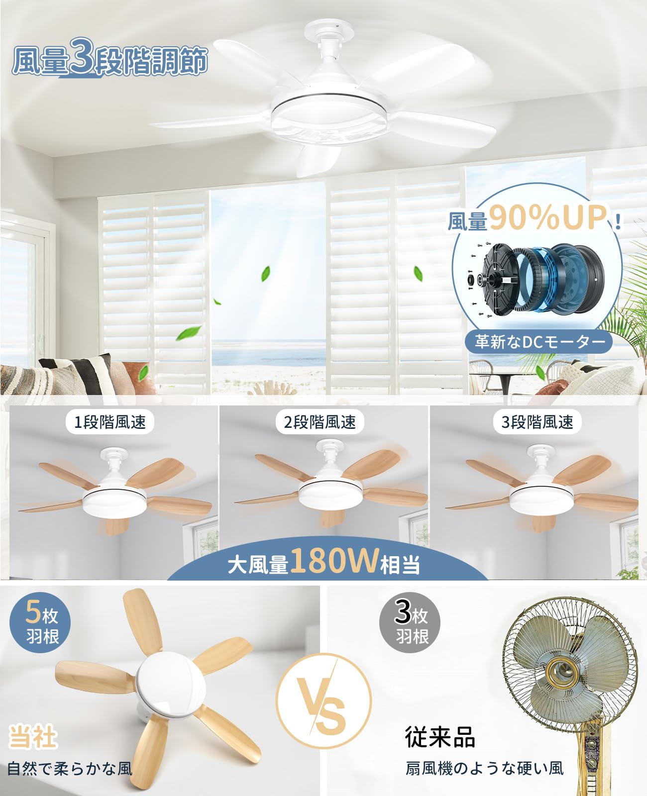 Amazon.co.jp : 【大風量・大光量】ATOPSUN シーリングファンライト