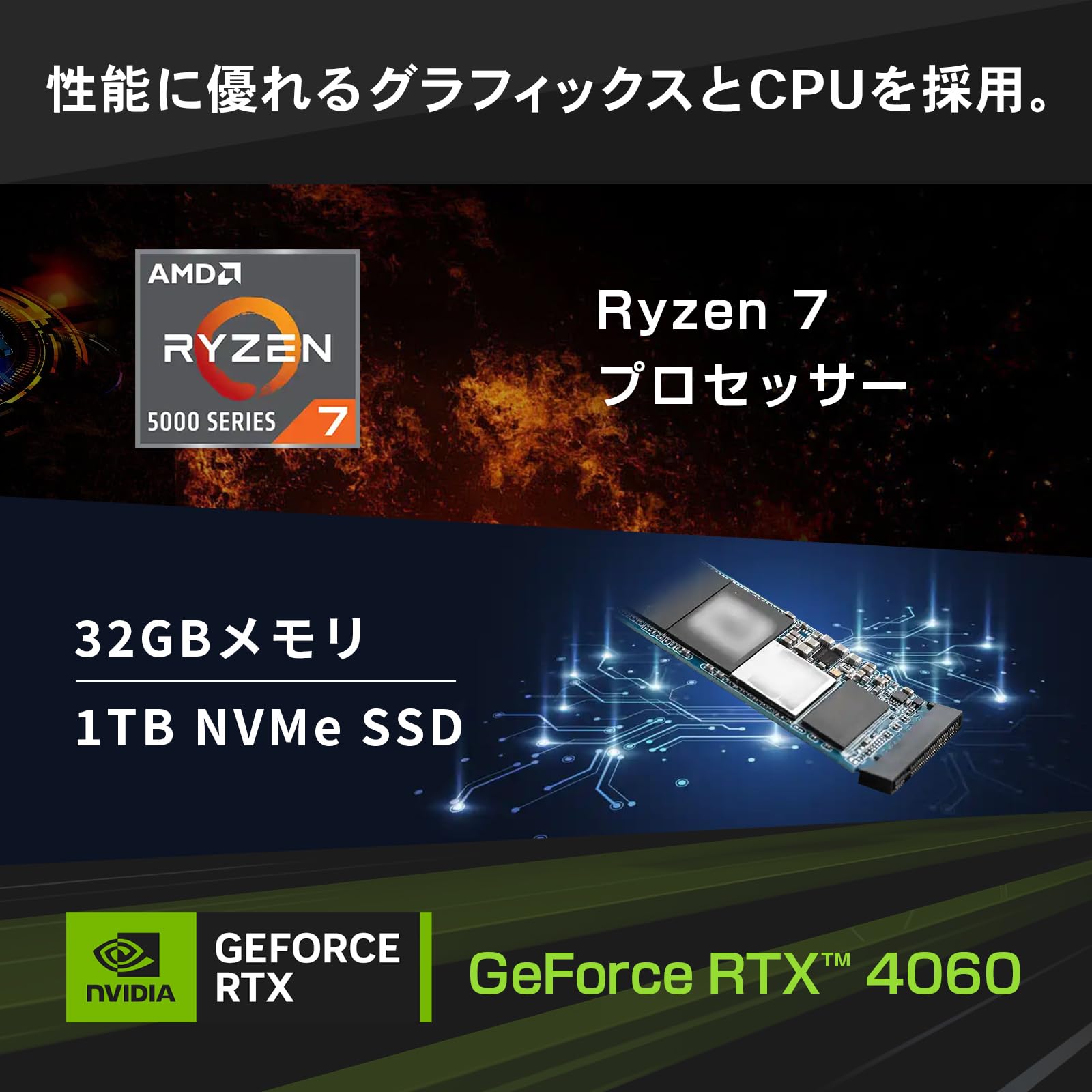 Amazon.co.jp: ガレリア ゲーミングPC GALLERIA RM7R-R46 RTX 4060 