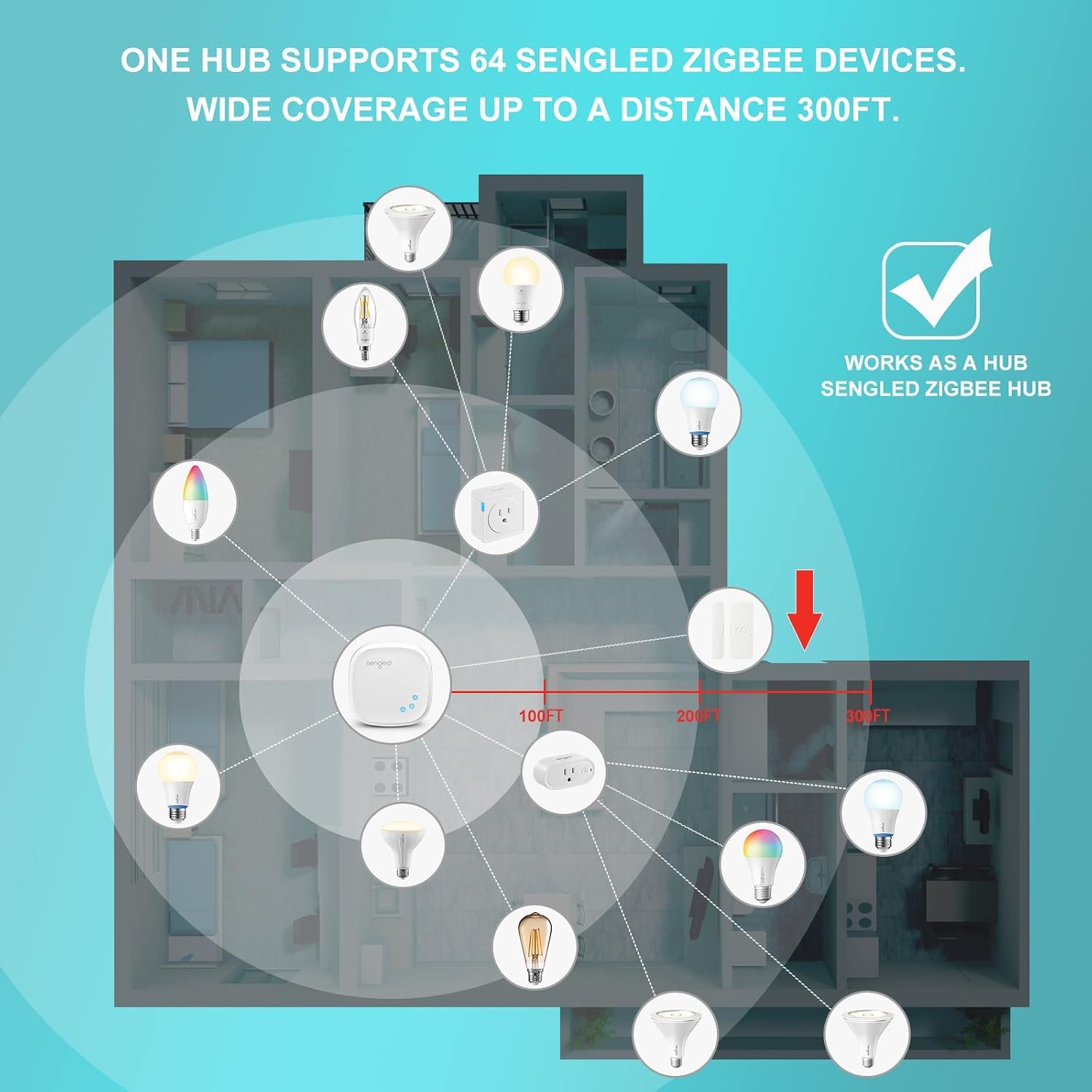 Sengled Zigbee Smart Light Bulbs, Smart Hub Required, Work with SmartThings and Echo with Built-in Hub, Voice Control with Alexa and Google Home, 2700K 100W Eqv. A19 Alexa Light Bulb, 2 Pack