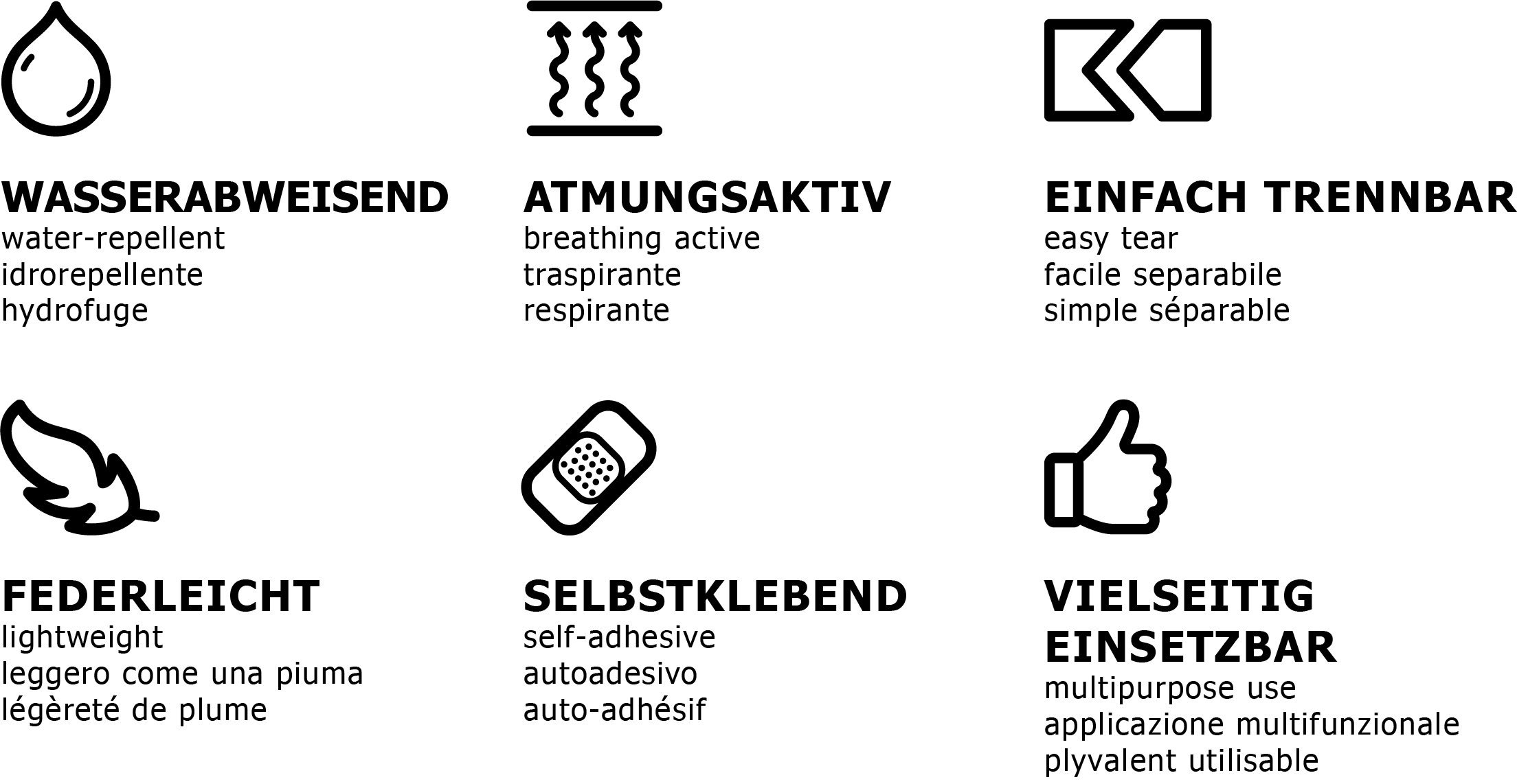 Bandaż na palce, plastry na palce, samoprzylepne bandaże na palce, plastry o szerokości 2,5 cm, kolor biały – 21 sztuk