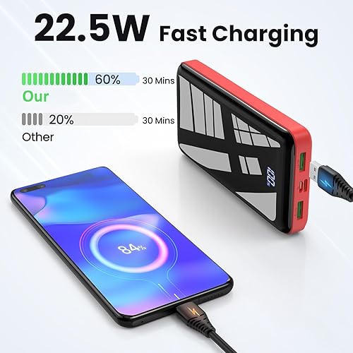 Miniatura 2 de Cargador portátil de 27000 mAh, batería USB C de carga rápida de 22.5 W, 3 salidas y 2 entradas, pantalla LED, banco de batería externa para iPhone