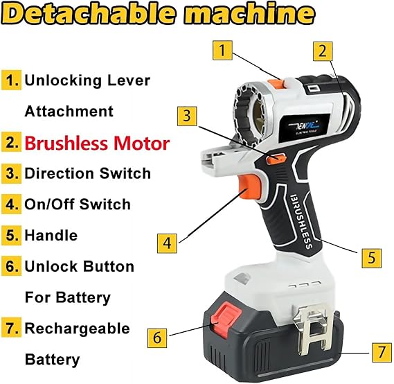 Cordless Power Tool Combo Kit, 10 in 1 Multi-Functional Woodworking Tool Set, Brushless Power Tool Combo Kit for DIY Projects, Cordless Tool Set, 2 x 4.0Ah Battery & Tool Box