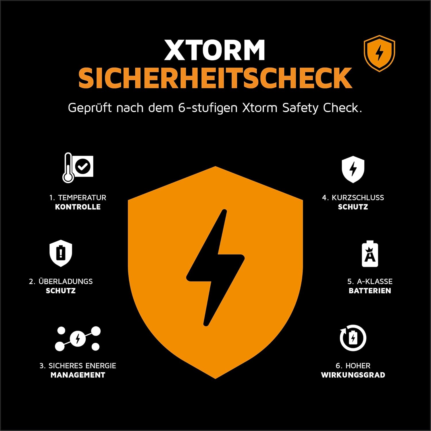 Xtorm Safety Check diagram