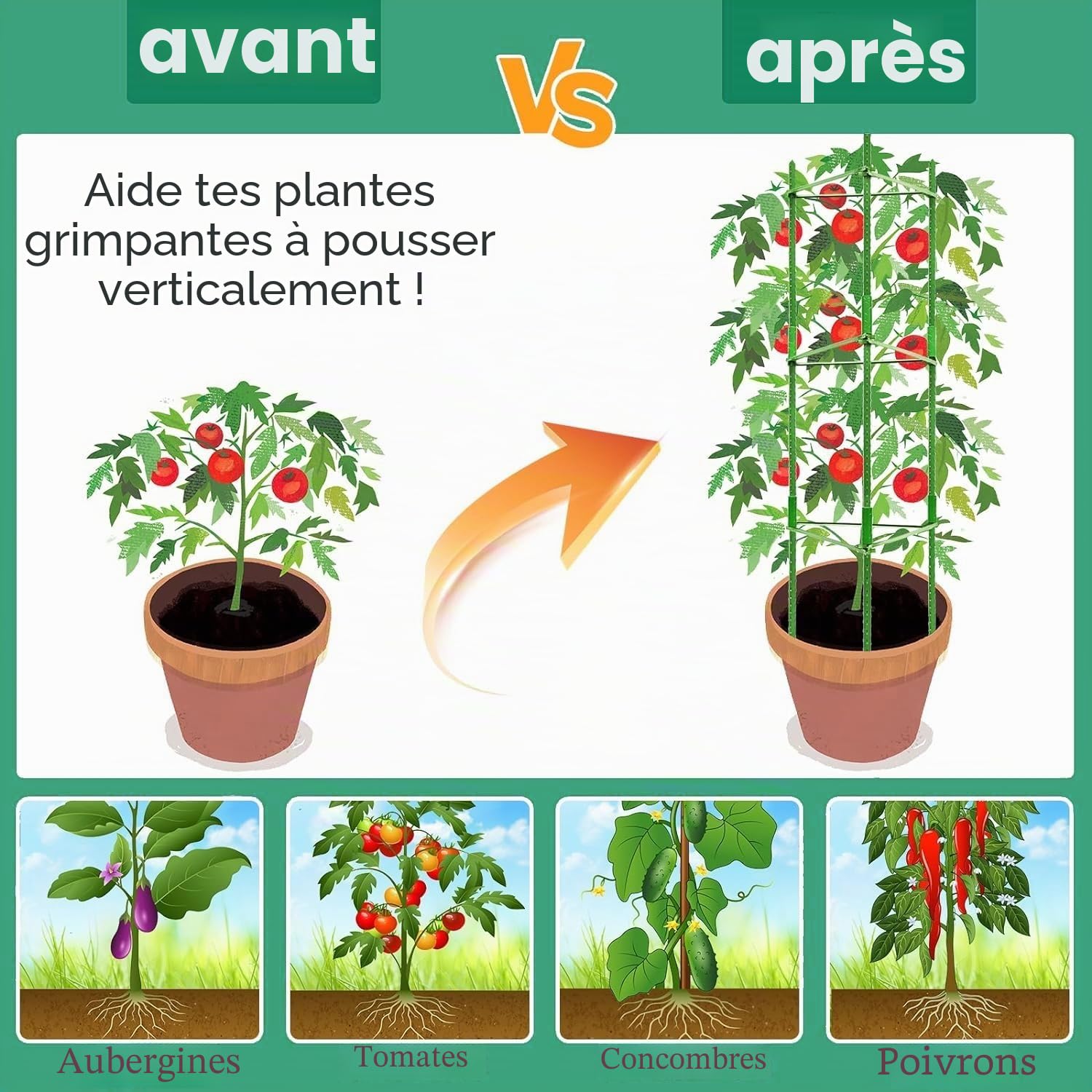 KAHEIGN 2 Pièces Cages à Tomates de Jardin, 160CM Treillis de Cadre de Support pour Plantes Réglable pour Verticale Escalade Usine Légumes Fleur Fruits Vigne - avec 60 Attaches Torsadées, 20 Pinces