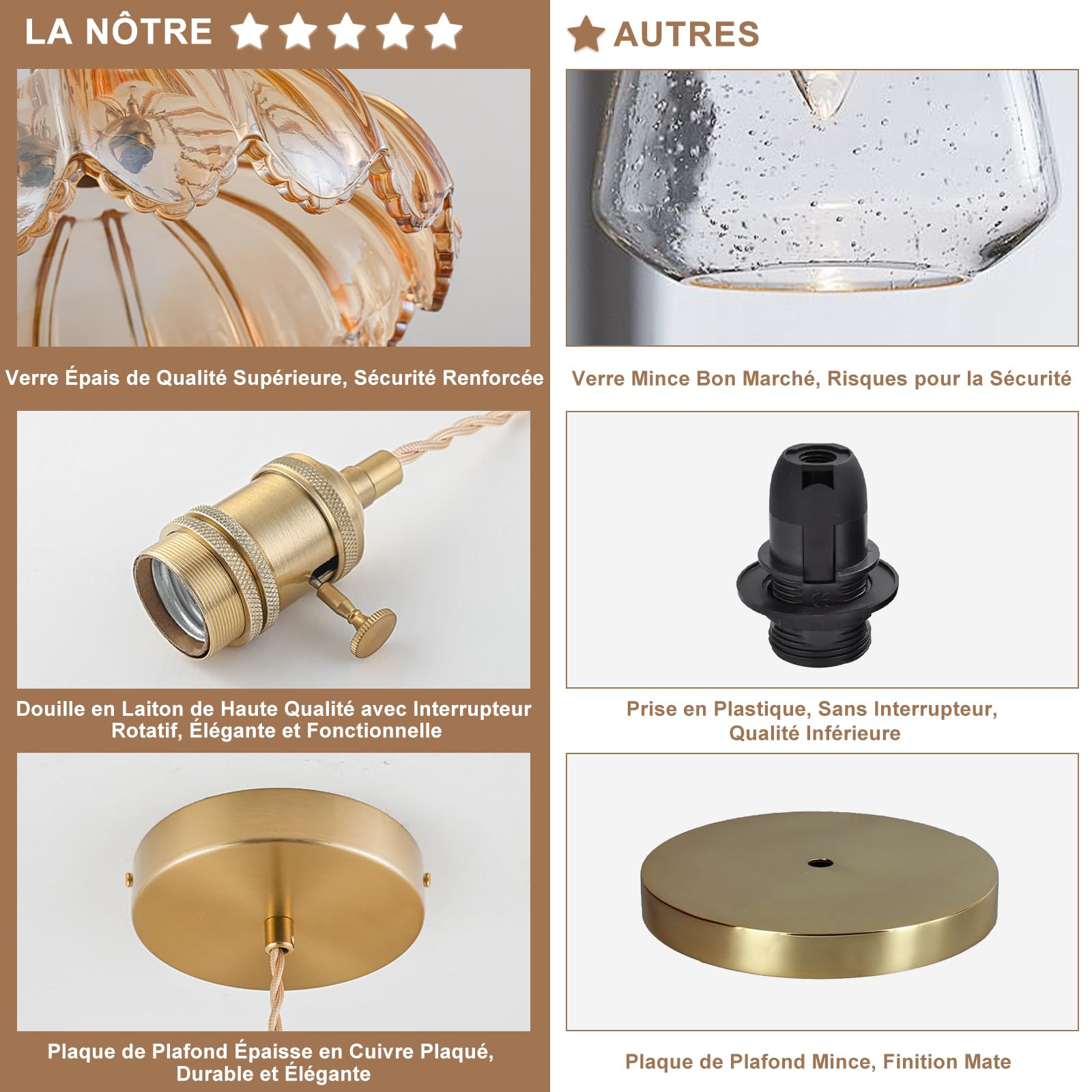 Lustre Cuisine pour Îlot de Cuisine, Luminaire Vintage en Laiton, Suspension Verre Ambrées Réglables pour Îlot de Cuisine, Lustre Chambre, Couloir, Salle à Manger, Ampoules Non Incluses