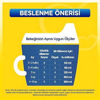 Bebelac 1 Baby Milk 400 g 0-6 Months