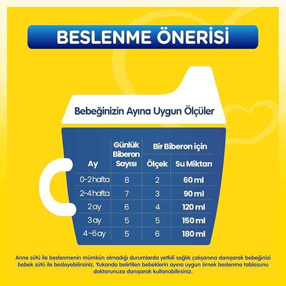 Bebelac 1 Baby Milk 400 g 0-6 Months