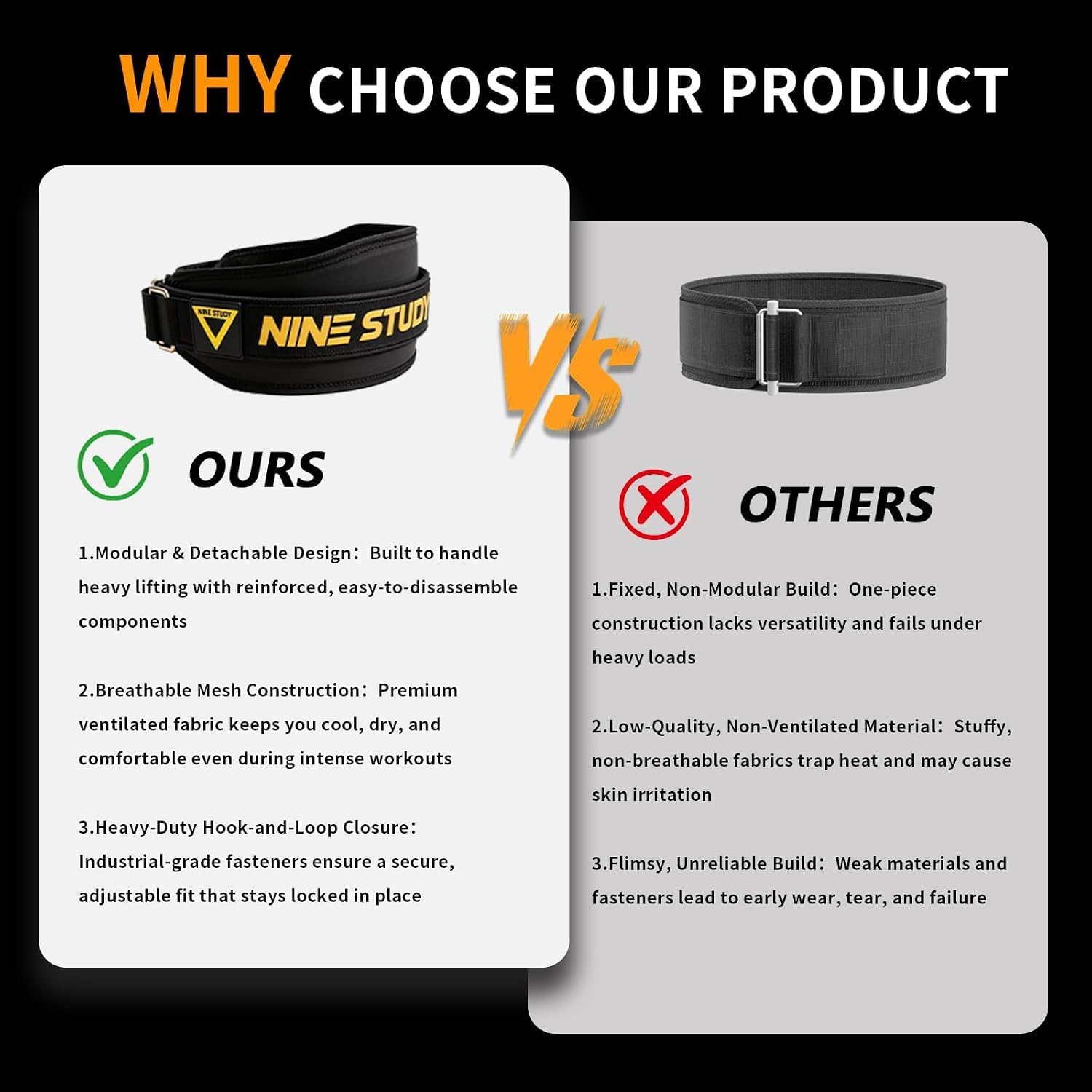 Weight Lifting Belt for Men & Women 5.8 Inch Adjustable Detachable Gym Back Support Belt with Quick Release Metal Buckle, Powerlifting Workout Belt for Squats, Deadlift, Strength Training