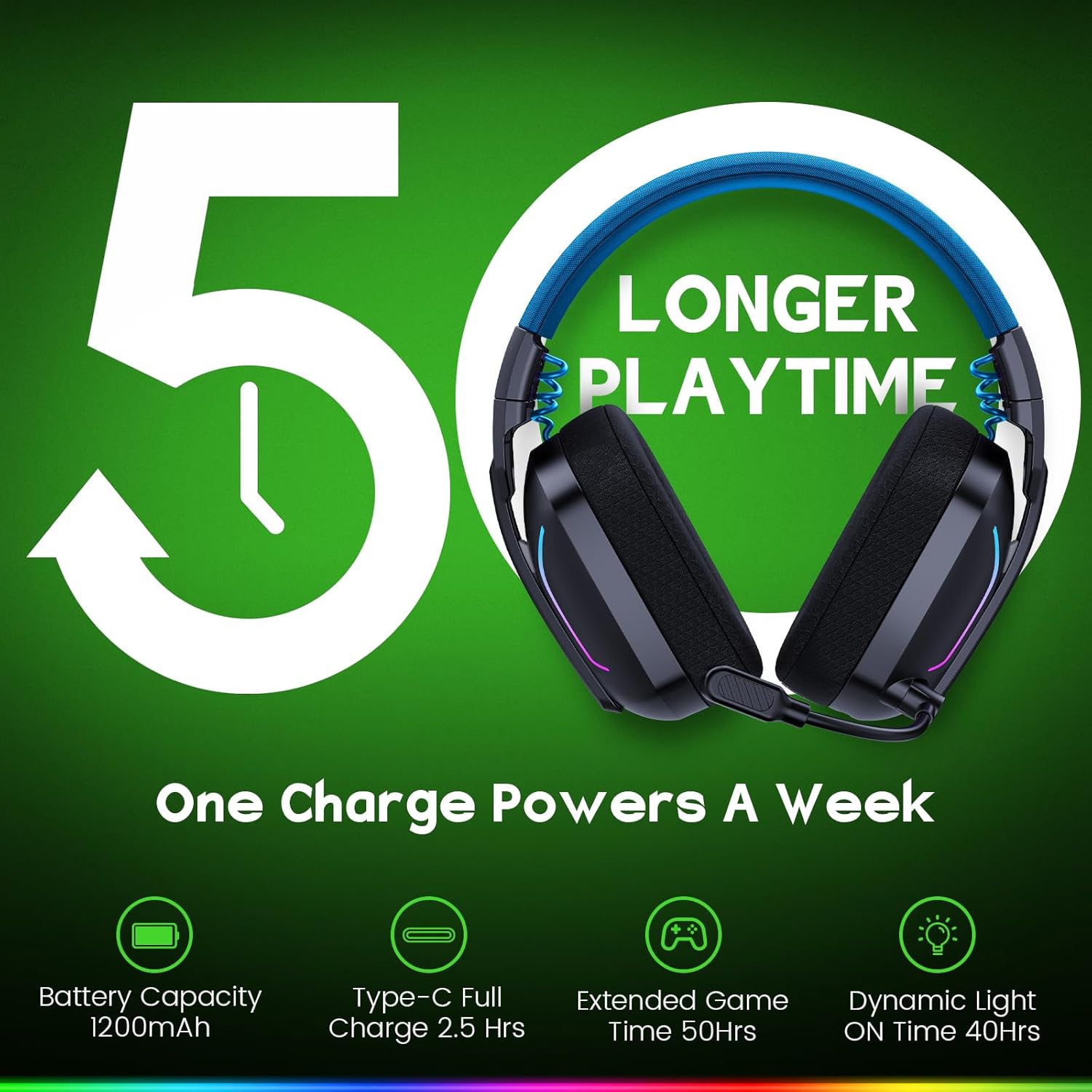 WESEARY WG1 Headset illustrating 50 hours of battery life and 1200mAh capacity