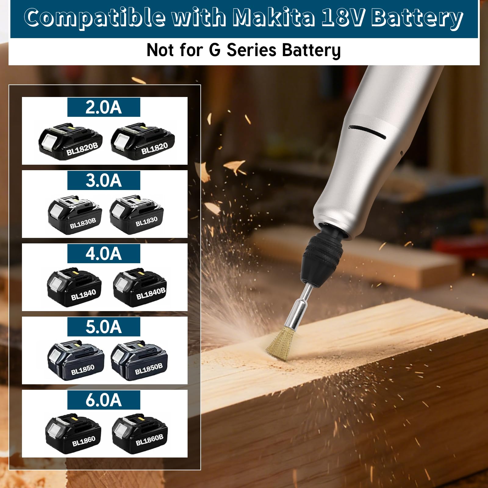 Strumento Multifunzione a Batteria Compatibile con Makita da 18V, 0-18.000 giri/min, Utensile per Levigatura e Incisione Velocità Variabile, per Levigatura, Incisione e Lucidatura(Senza Batteria)