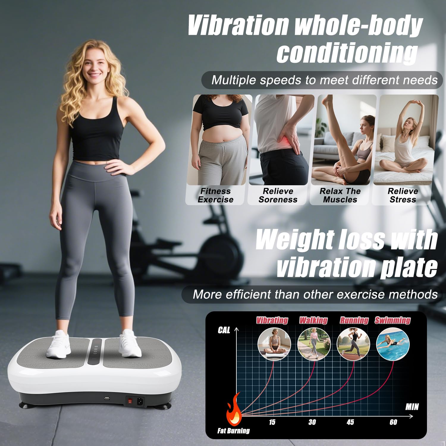 Triclicks Fitness Plataforma Vibratoria Ultra Slim, Plataforma de Vibración con Altavoces Bluetooth + Reproductor de Música USB + 180 Niveles+2 Bandas de Entrenamiento