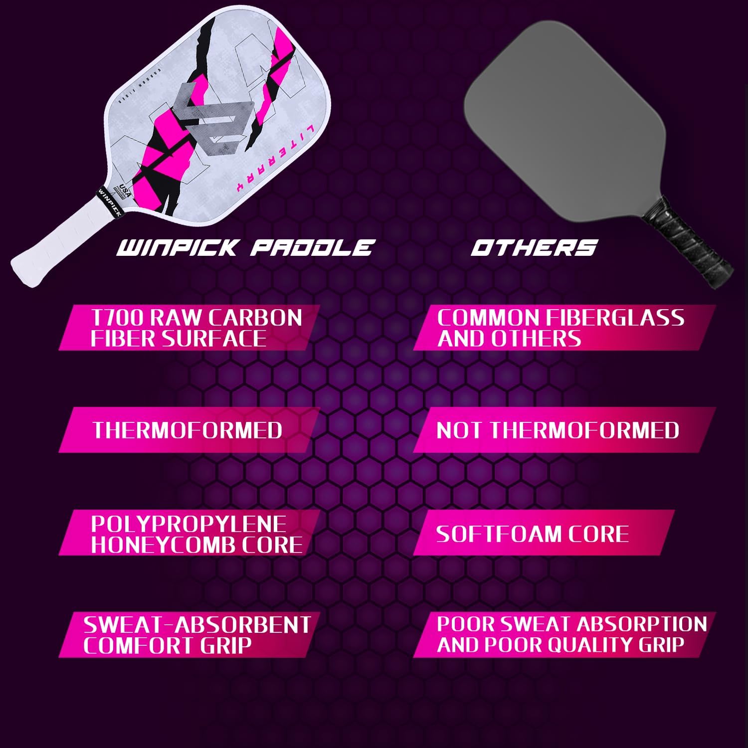Pickleball Paddle, T700 Carbon Fiber Surface Thermoformed Pickleball Paddles with Foam Injected Walls, PP Honeycomb Core, Stable Performance Control & Power Pickleball Racket, USAPA Approved