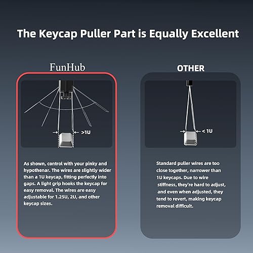Miniatura 7 de FunHub Extractor de teclas translúcido 2 en 1 para teclado mecánico intercambiable en caliente, fácil de quitar y reemplazar, interruptor y