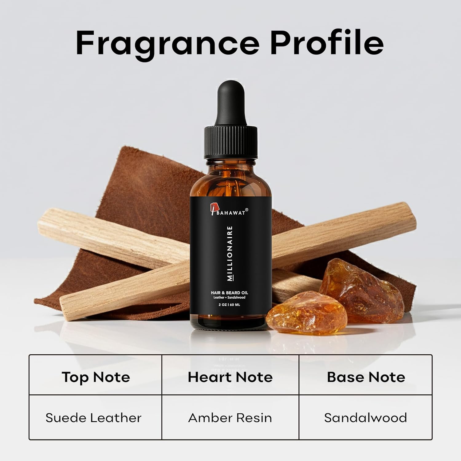 BAHAWAT Beard Oil -Premium Beard Oil Conditioner & Softener - Leather Sandalwood scent- Eliminates Beard Itch, Promote a Healthy, Full Beard, Natural Ingredients, 2 ounce. - Image 2