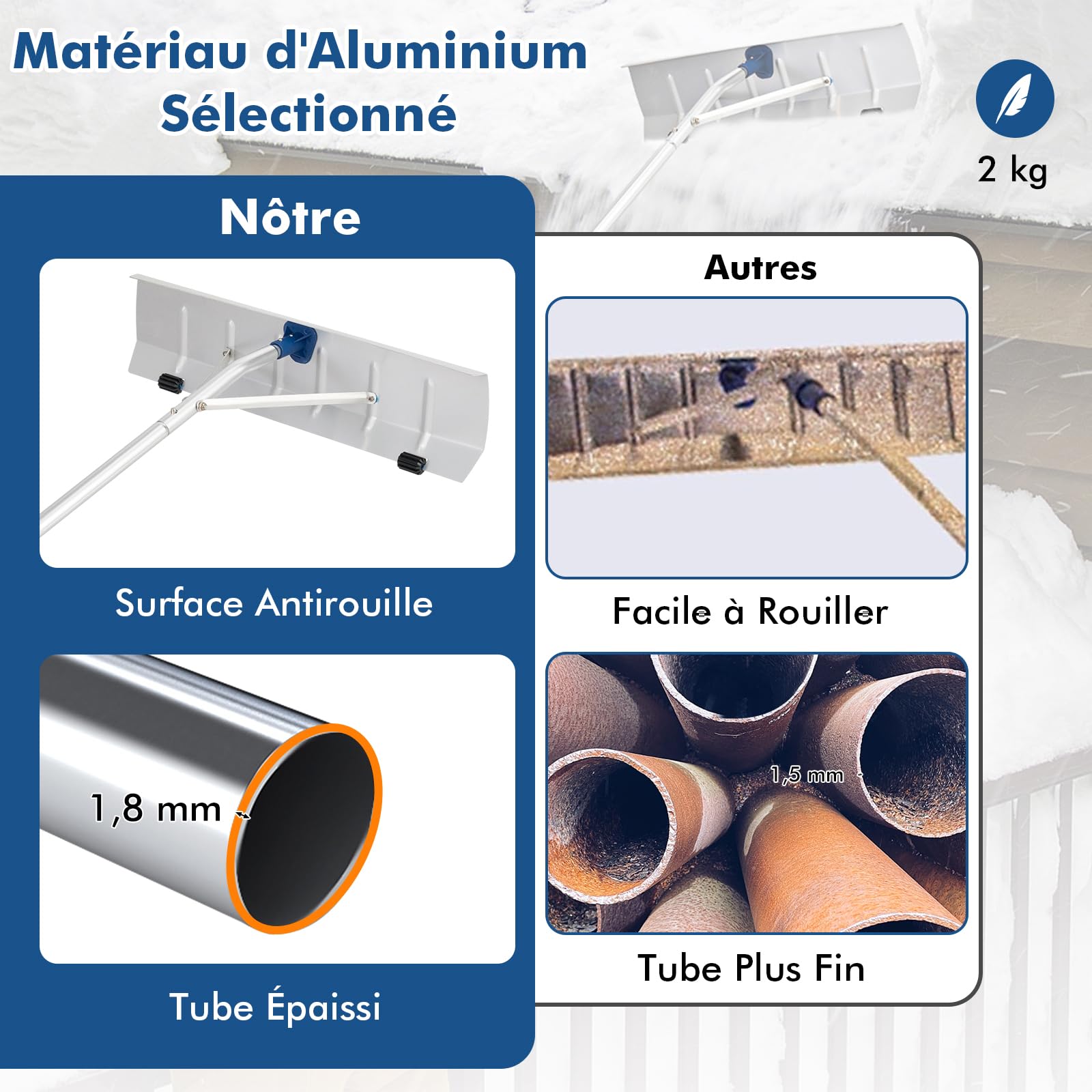 GYMAX Râteau à Neige pour Toit ou Voiture, Barre Télescopique Réglable 152 à 610CM en Aluminium, Outil de Déneigement Léger et Robuste, Lame avec Rouleaux, Poignée Antidérapante