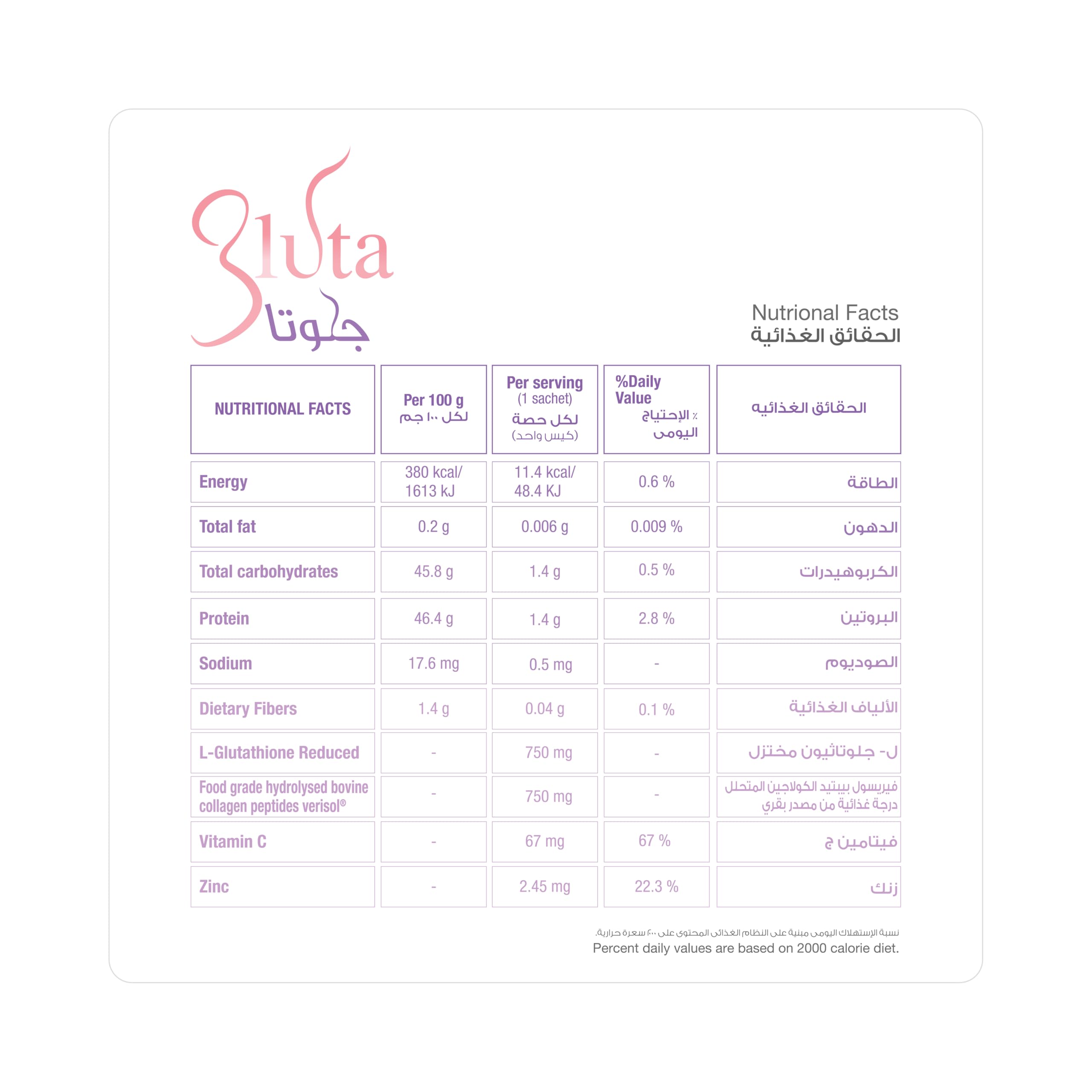 why use glutathione Glutathione: 7 Amazing Health Benefits of the "Master Antioxidant" |  Hormone Replacement Therapy & Weight Loss located in Leawood, KS