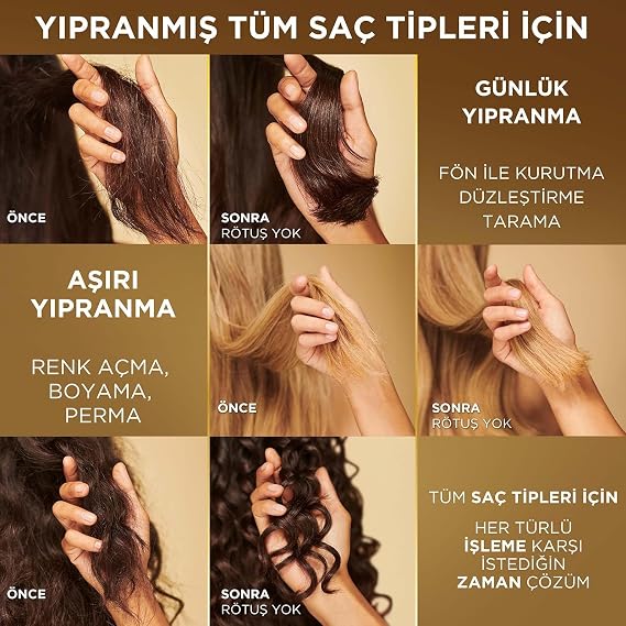 Pantene Pro-V Miracles Yenilenme Kiti Molecular Bond Repair 5000 Pro-V Besleyici İnci İle