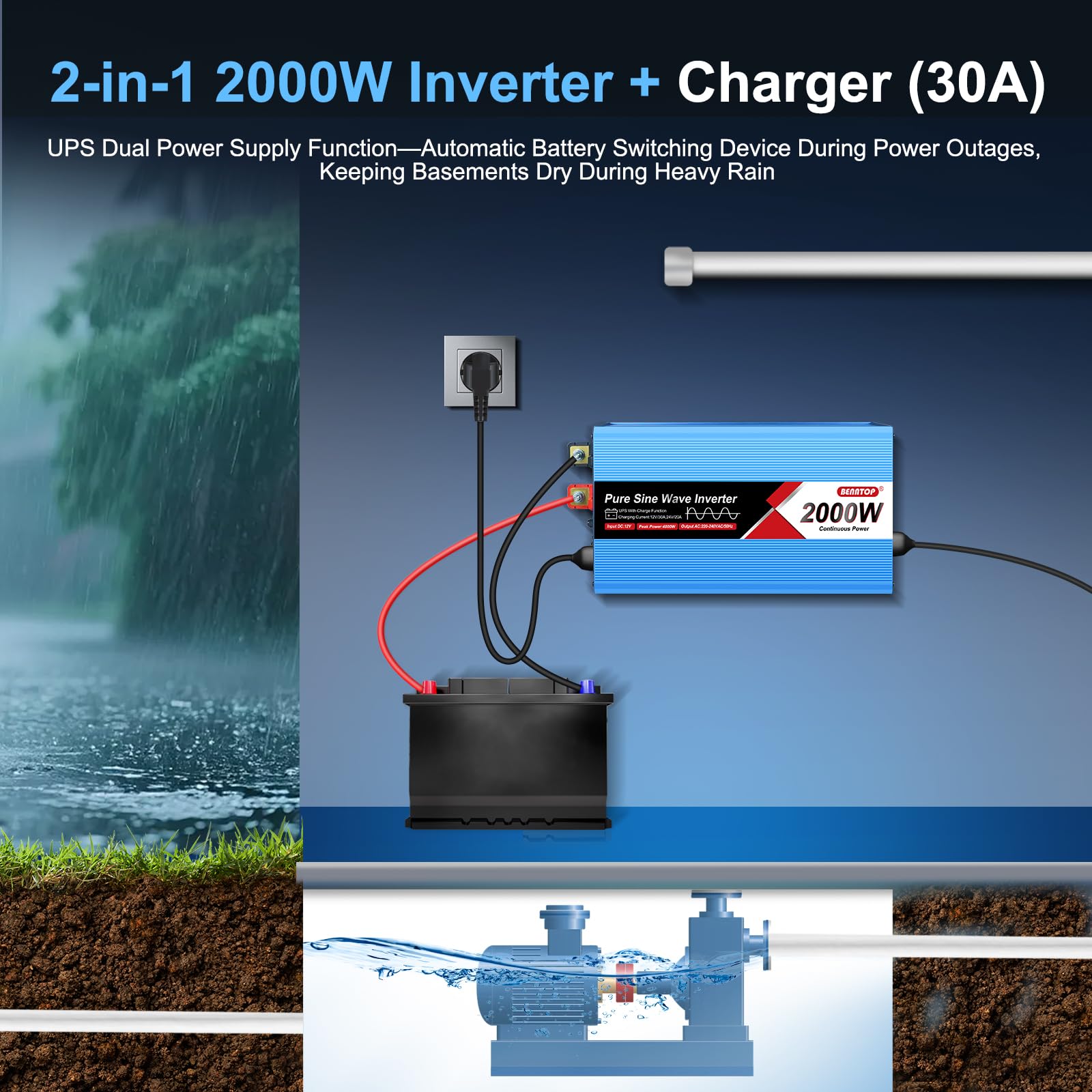 2000/4000W Inverter 12V 220V onda pura | UPS Senza interruzioni, corrente di carica da 30 A, LCD Intellgent & porta USB, 2 EU per Camper, Casa, Emergenze