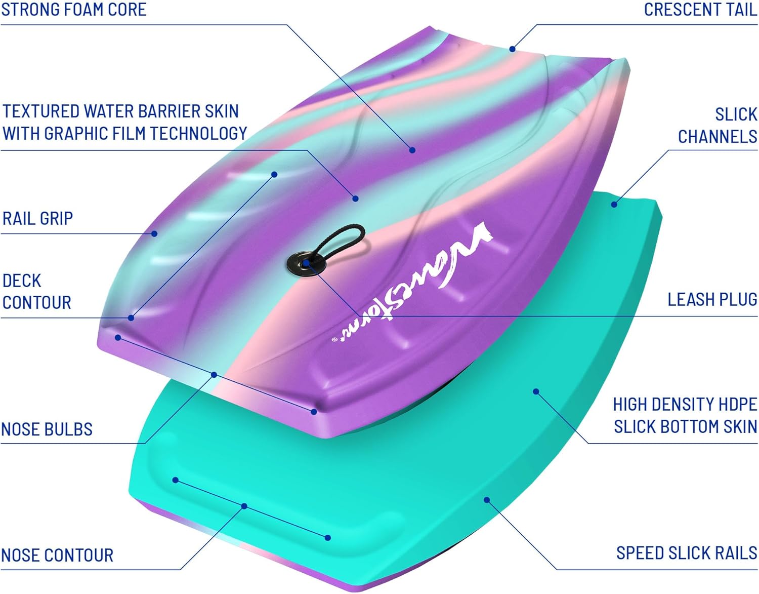 Wavestorm Foam Bodyboard 40" Complete 2 Pack