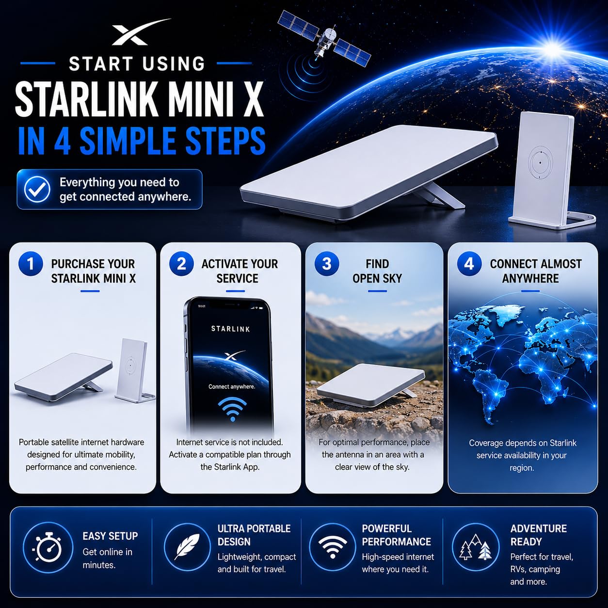 Amazon.com: Starlink Mini X Bundle: Satellite Dish + Wireless