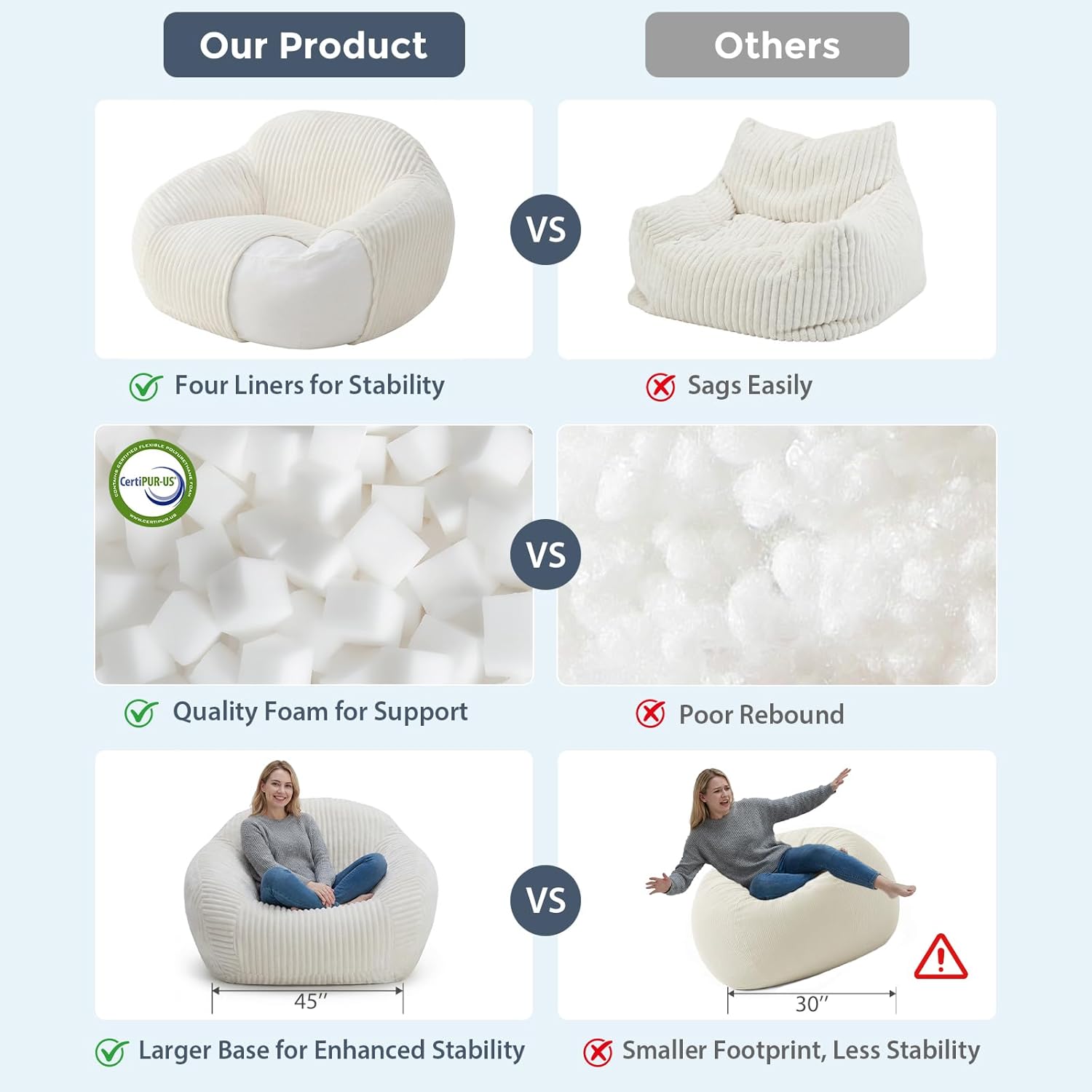 HUGHEAVEN Giant Bean Bag Chair for Adults & Kids, Comfy Big Bean Bag Couch with Armrests, Cozy Large Reading Chair with Back Support, Oversized Sofa for Bedroom, Living Room or Lounge, Beige