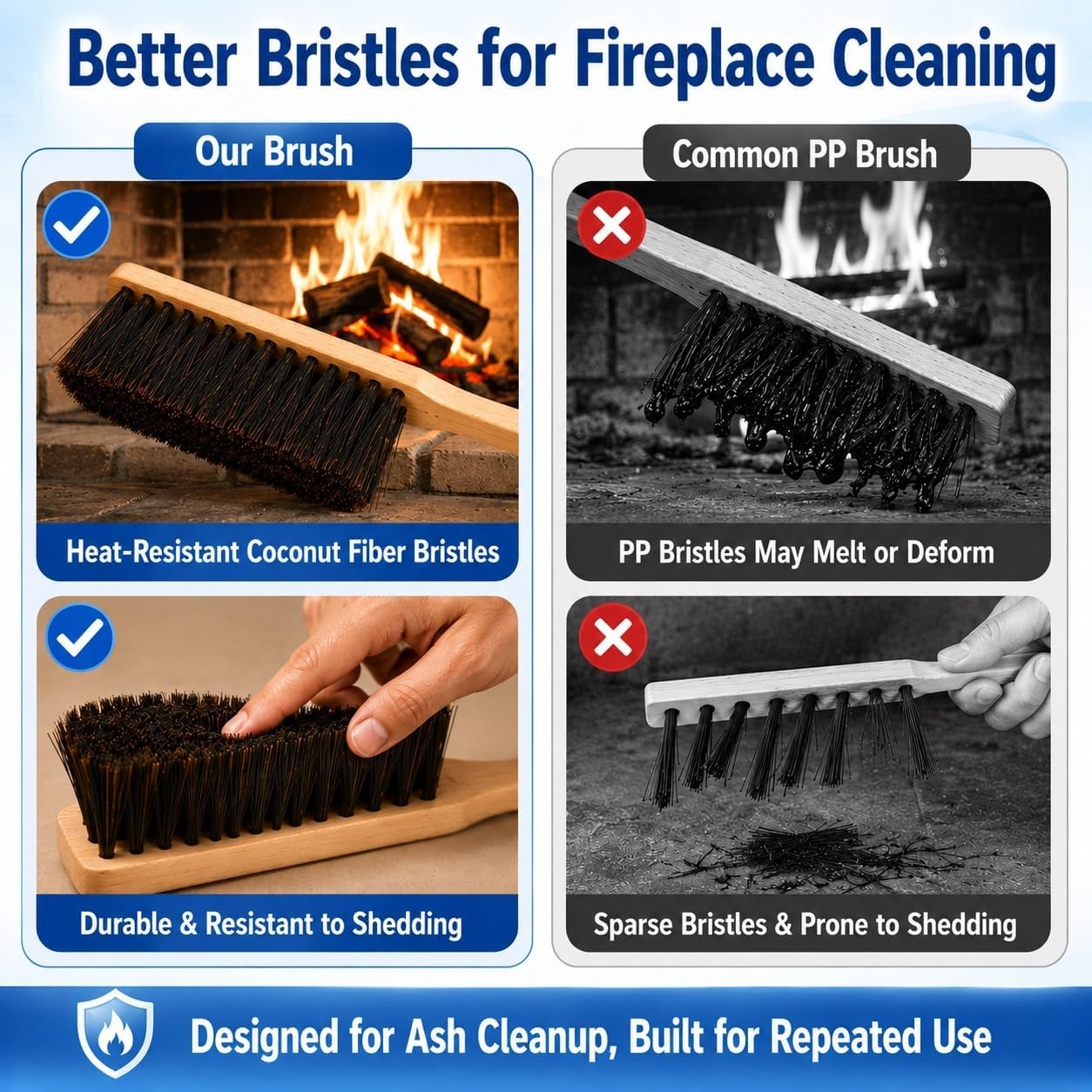 Fireplace Ash Shovel and Brush Set with Gloves