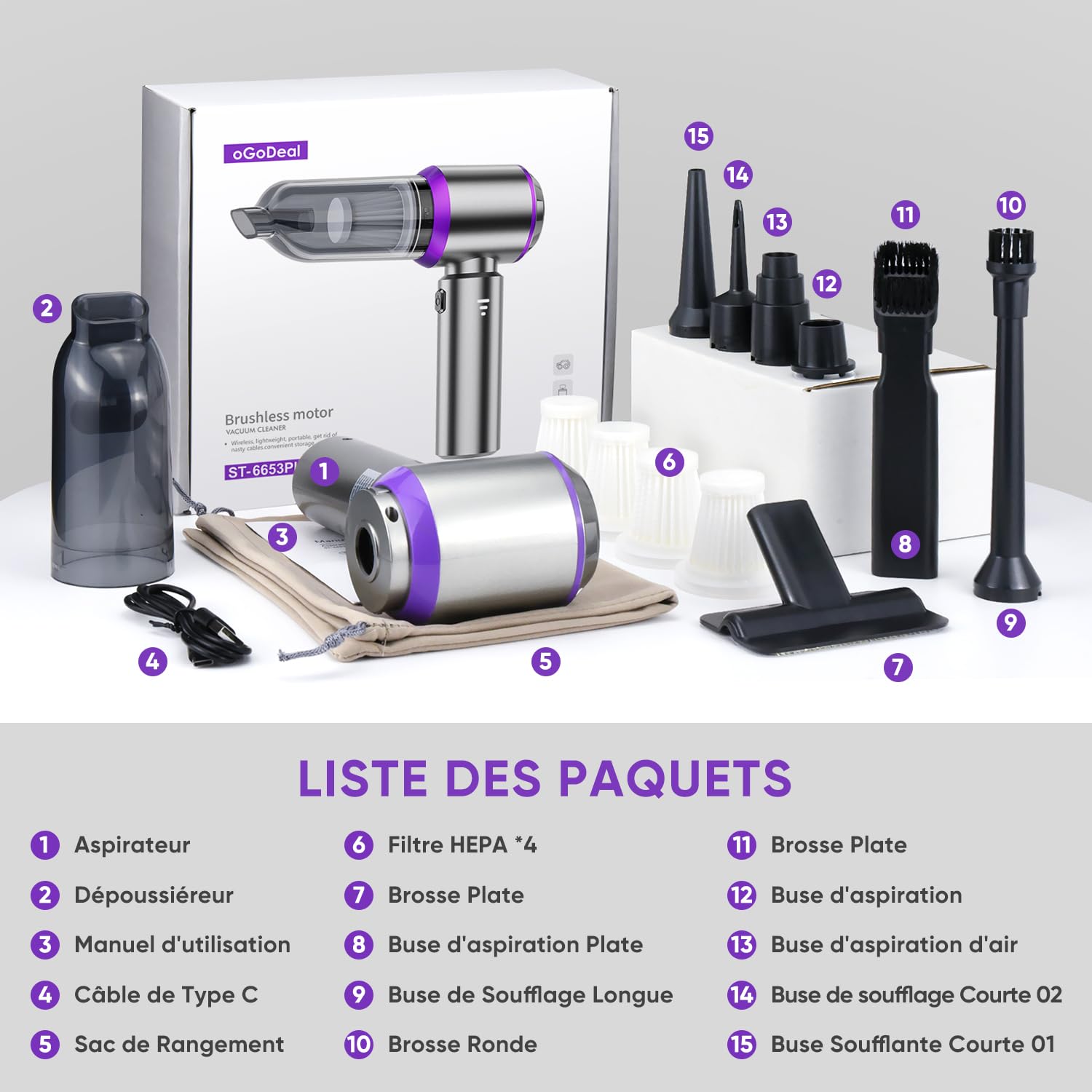 oGoDeal Aspirateur Voiture, 26000PA Aspirateur à Main Puissant sans Fil Portable, Mini Aspirateur de Voiture à 3 Niveaux Réglables avec 4 HEPA Filtre pour Voiture, Cuisine, Maison et Poils d'animaux