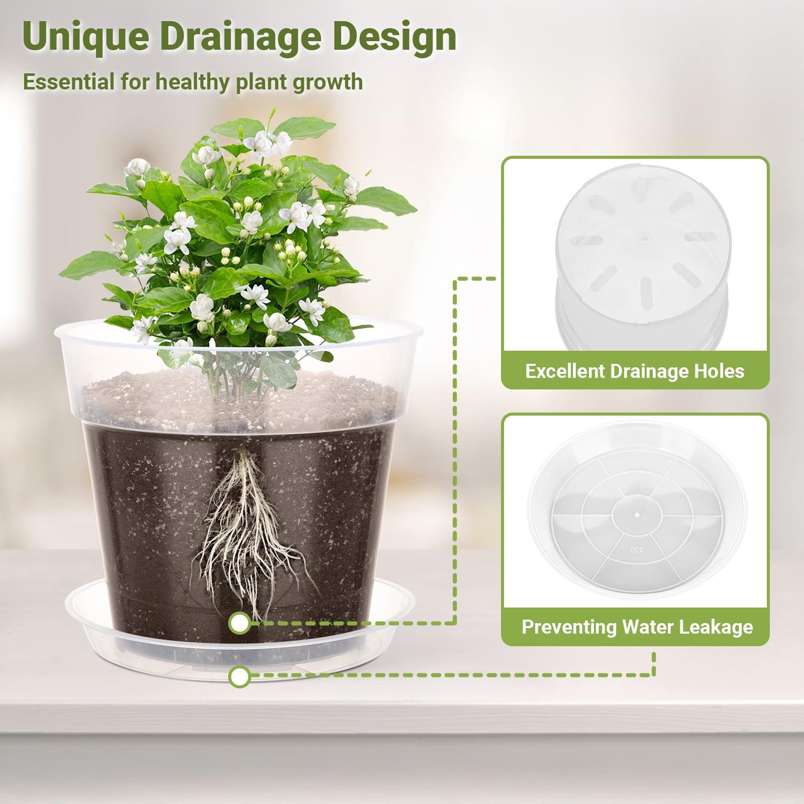 GREANER Lot de 10 pots de fleurs de 22,9 cm en plastique transparent avec soucoupes, pots de fleurs durables pour plantes d'intérieur, herbes, fleurs et cactus avec 10 étiquettes pour plantes