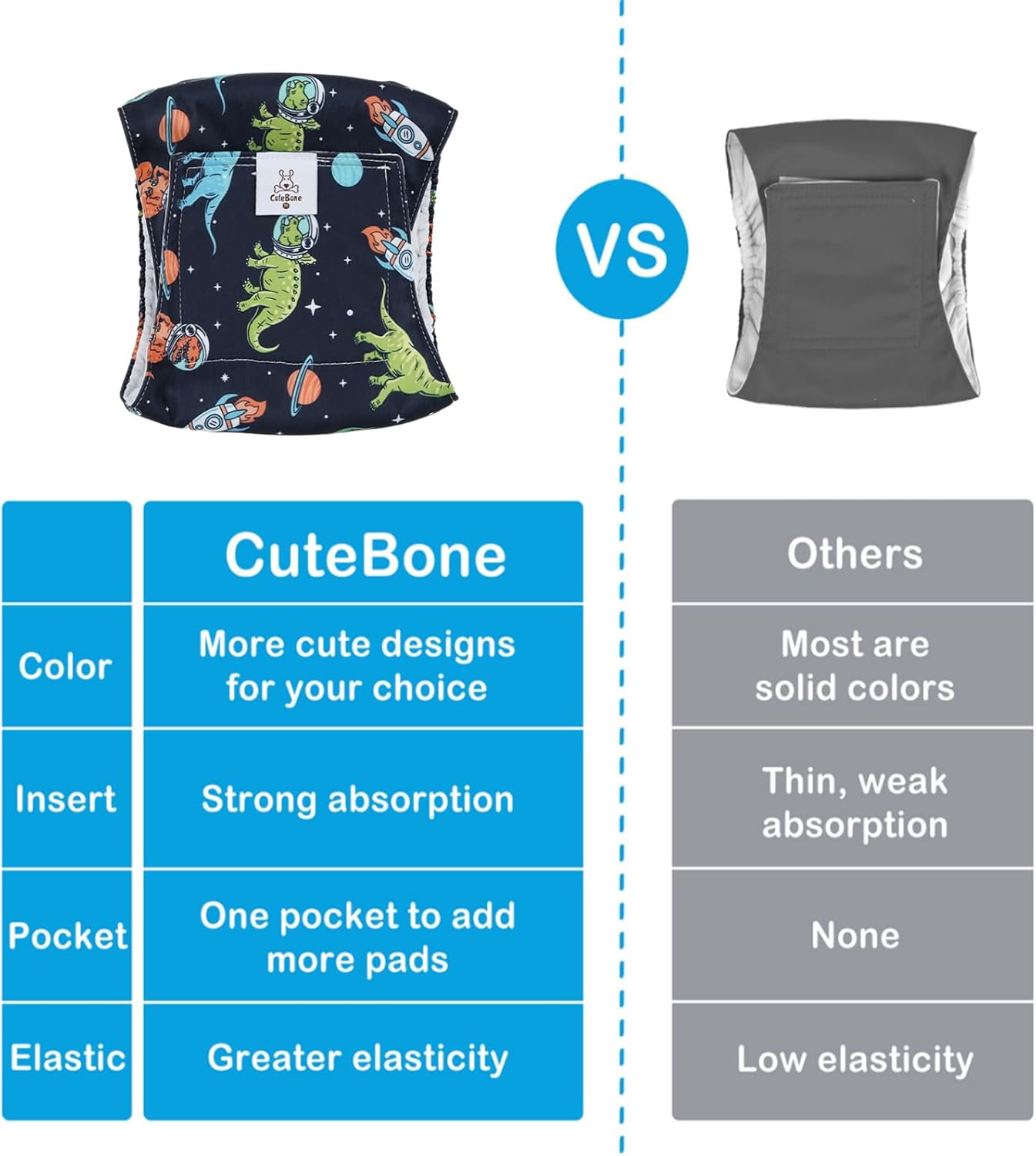 CuteBone Dog Diapers Male Belly Bands 3 Pack for Male Dogs Reusable Puppy Wraps