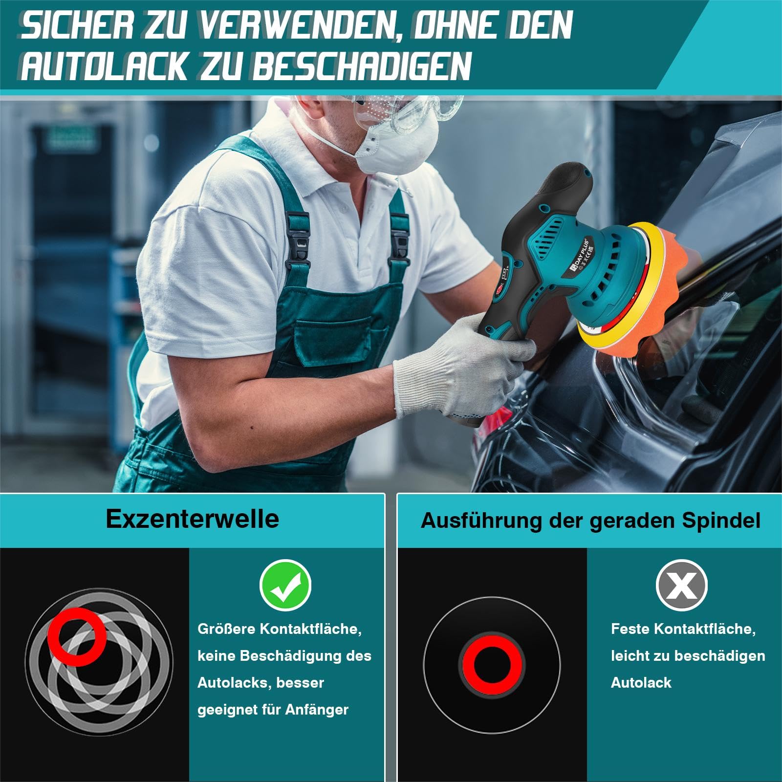 Polisseuse sans fil, avec 2 batteries 2000 mAh et chargeur, portable pour l'entretien de la voiture, 8 vitesses variables, pour polir et cirer