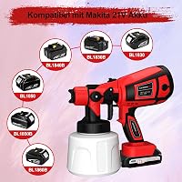 Lutranstra Akkumulátoros Festékszóró Rendszer 5 Réz Fúvókával, 2x2000mAh Akkumulátorral, 1000ml Tartállyal Kerítéshez, Falhoz, Bútorhoz 3