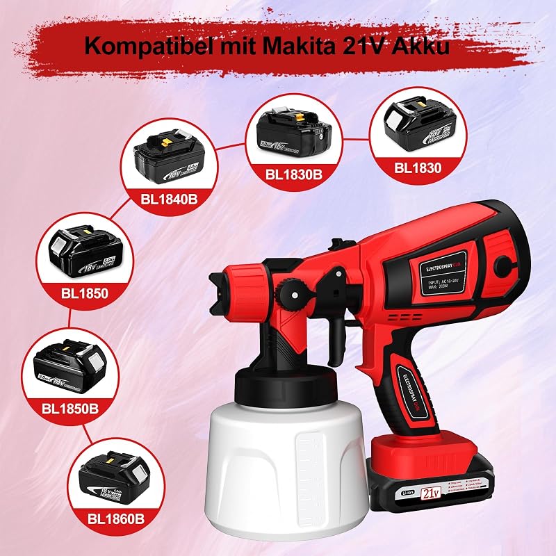 Lutranstra Akkumulátoros Festékszóró Rendszer 5 Réz Fúvókával, 2x2000mAh Akkumulátorral, 1000ml Tartállyal Kerítéshez, Falhoz, Bútorhoz