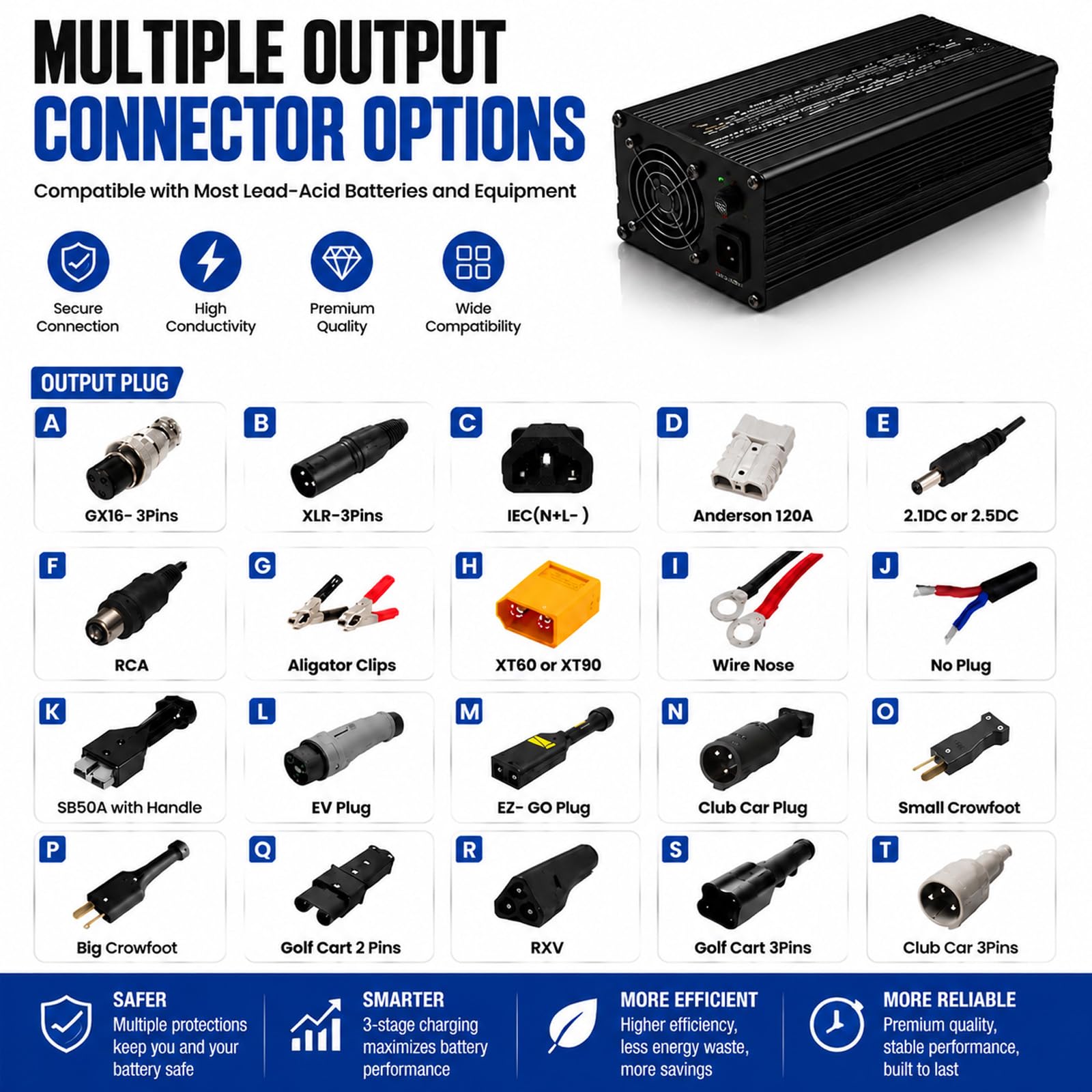 Chargeur De Batterie pour Chariot Élévateur 36 V 20 A
