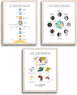Póster Educativo | Cuadros Infantiles | Decoración Habitación Niños | Material Aprendizaje Escolar | Láminas Decorativas (DIN A4, Sistema Solar, Fases Lunares, Continentes)