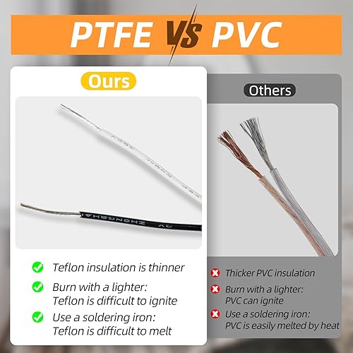 Miniatura 3 de SEABLE Lámpara de tocador de baño de níquel cepillado, 2 lámparas de baño con pantalla de vidrio transparente, apliques de pared modernos para baño,