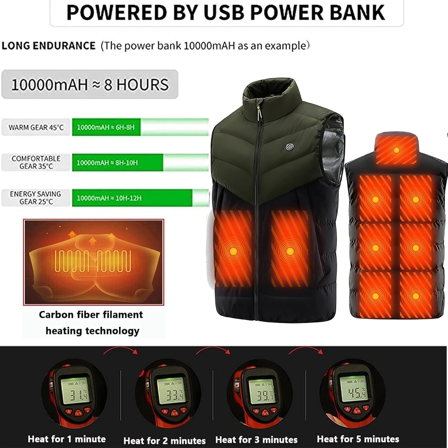 Elektryczna podgrzewana kamizelka z akumulatorem 10000 mAh, 9 stref grzewczych, kamizelka ocieplająca ciało na kemping na świeżym powietrzu