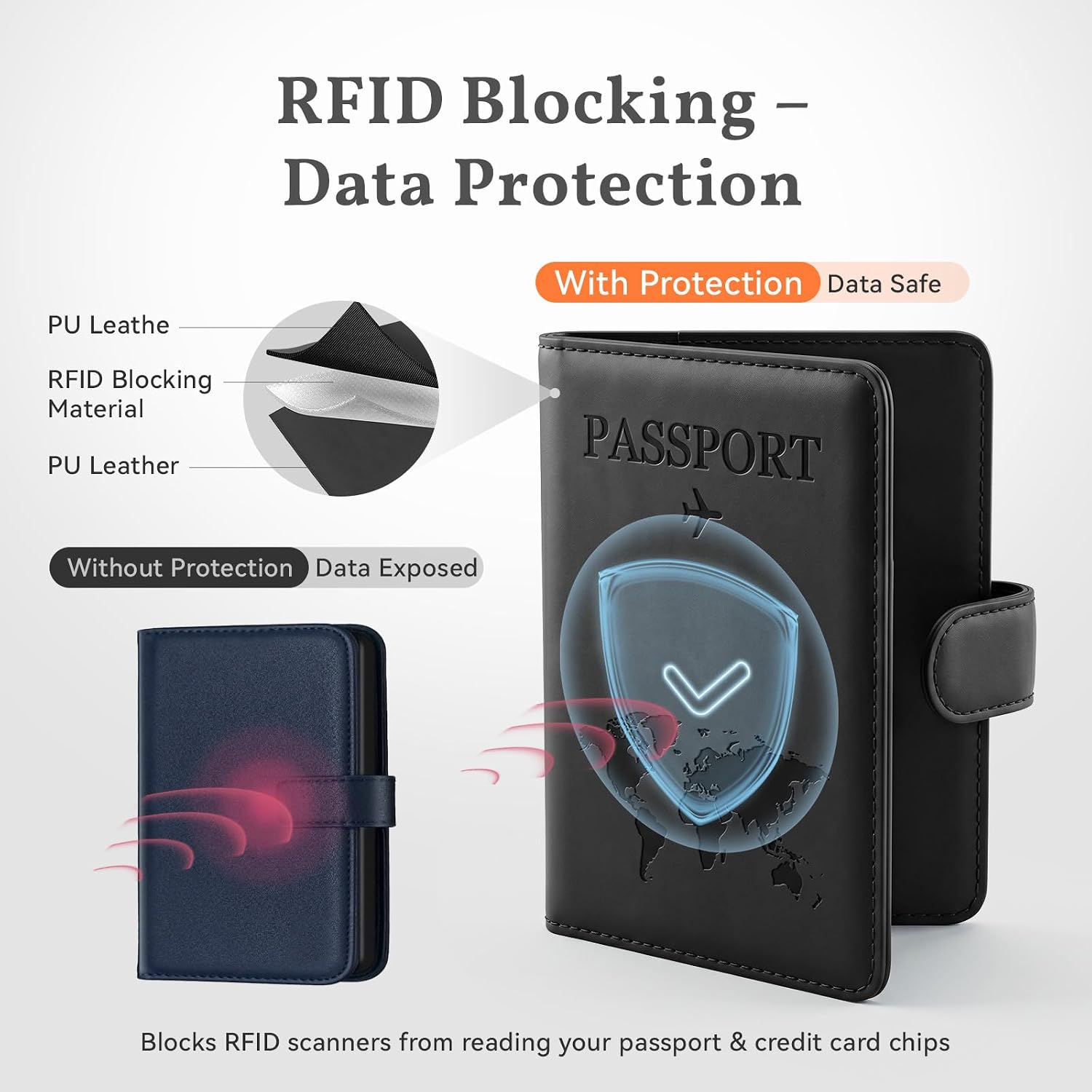 Passport Holder For Travel, RFID Blocking Wallet With Card Holders