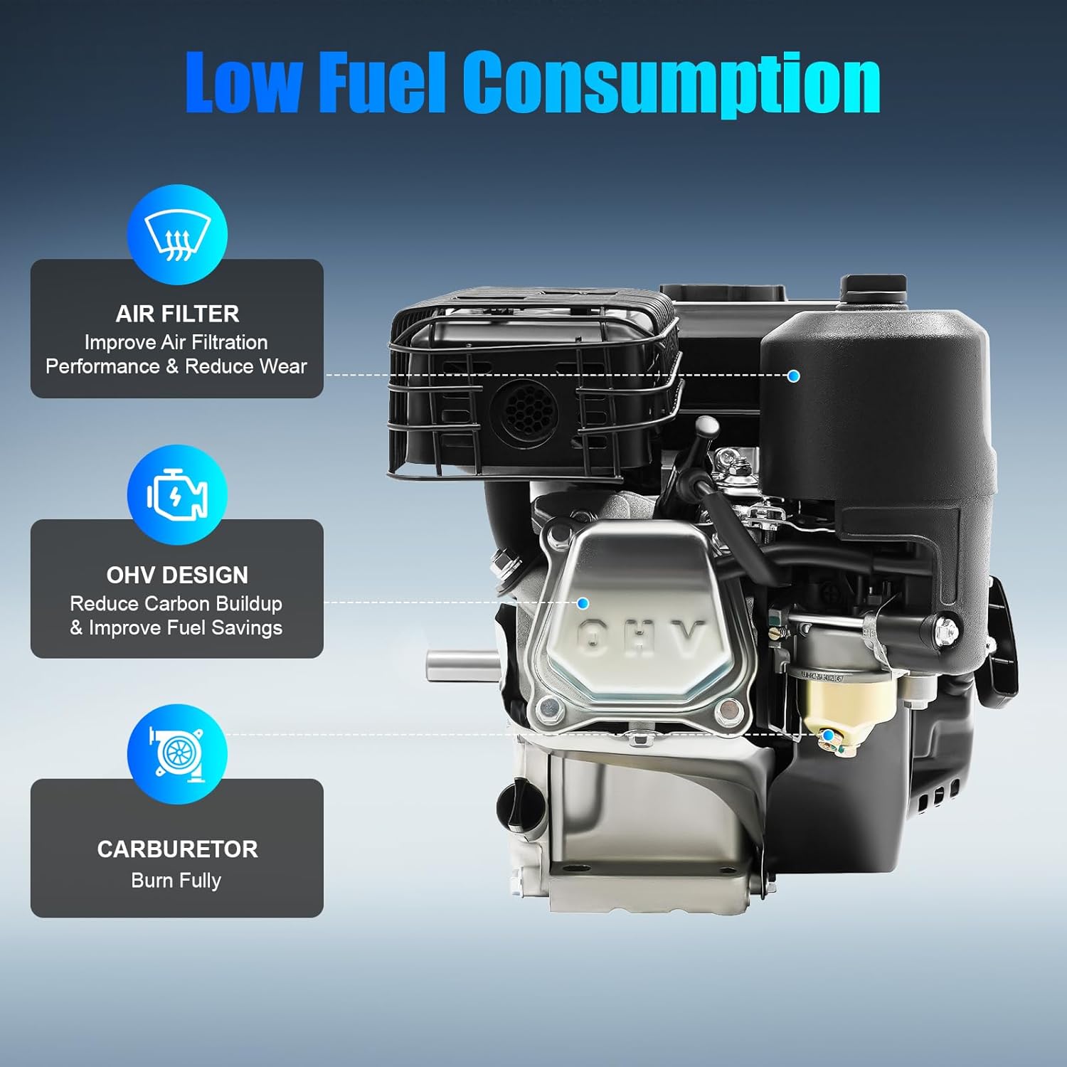 212CC Engine, 7.5 HP Go Kart Engine 4 Stroke Gas Engine Pull Start Engine Motor Horizontal Shaft Single Cylinder Motor for Go Kart Compressors Trencher Lawn Mover