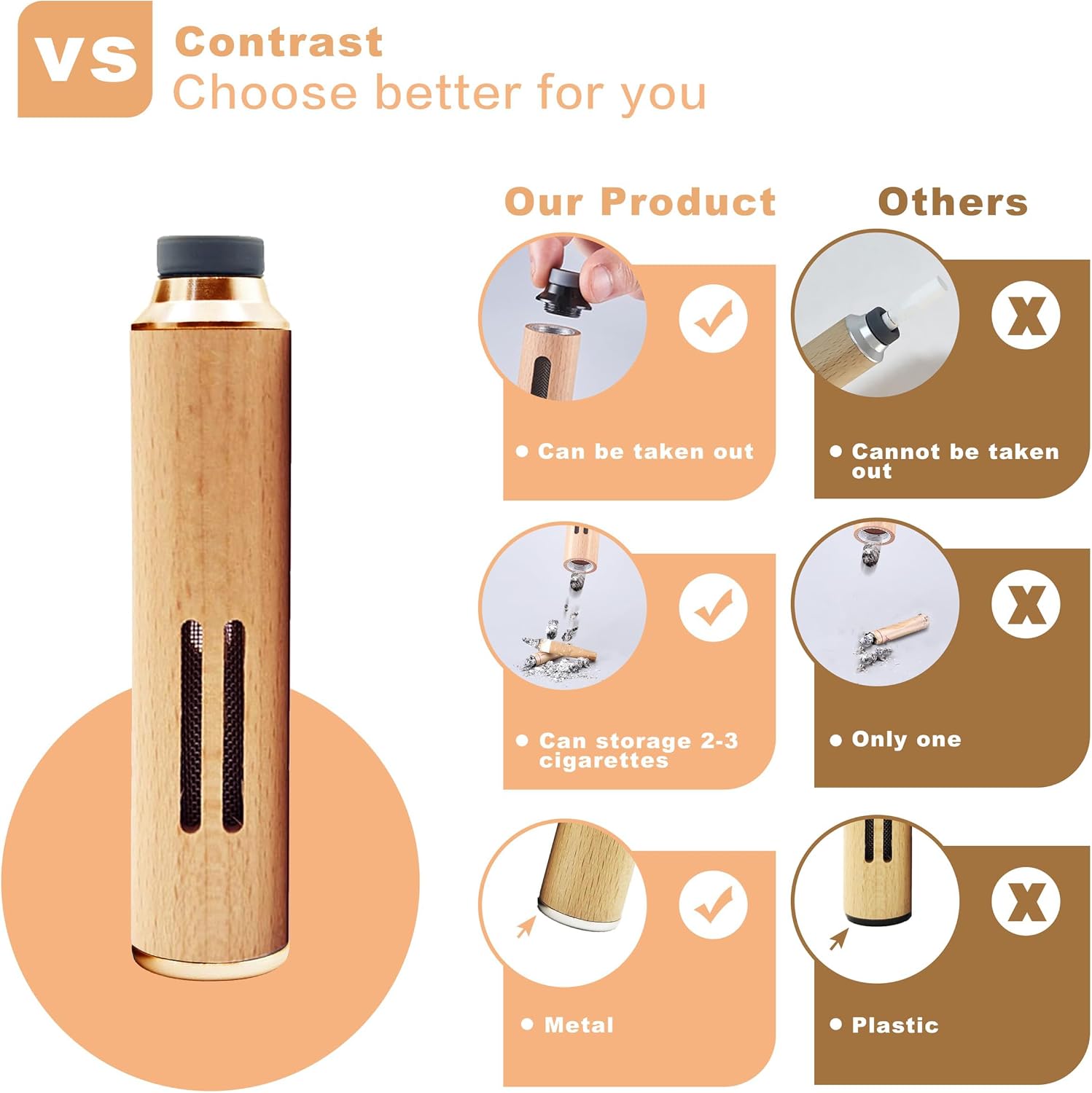 2pcs Handmade Wooden Portable Ashtray,Outdoor Car Home Office Ashtray, with 5.2mm 6.8mm 7.8mm Cigarette Holders (Silver&Gold)